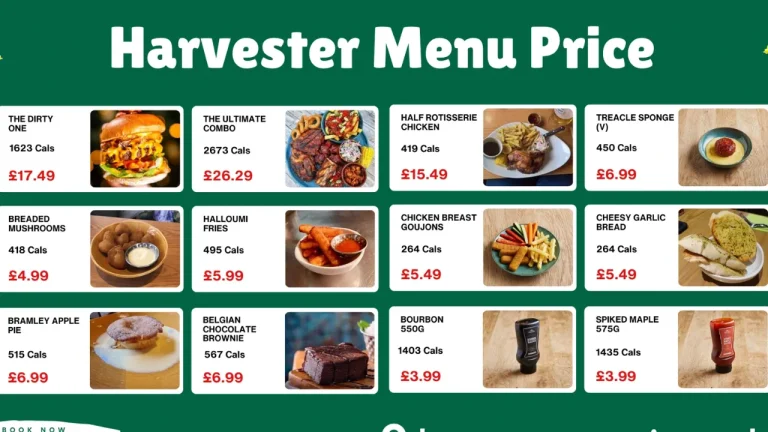 Harvester Menu