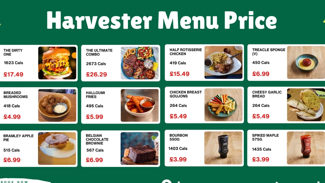 Harvester Menu